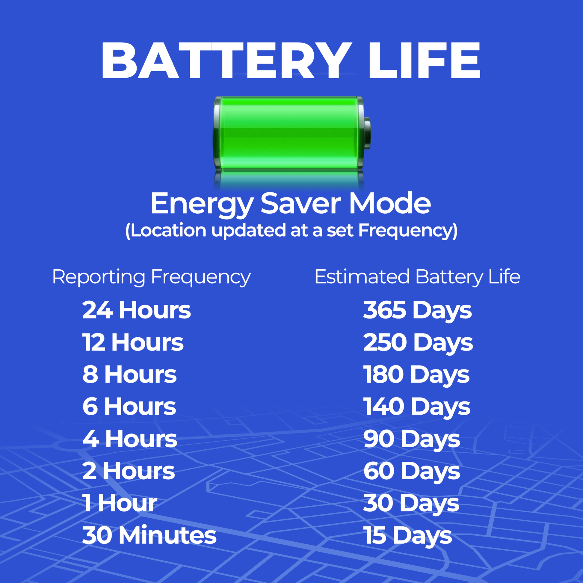 SpaceHawk GPS Tracker